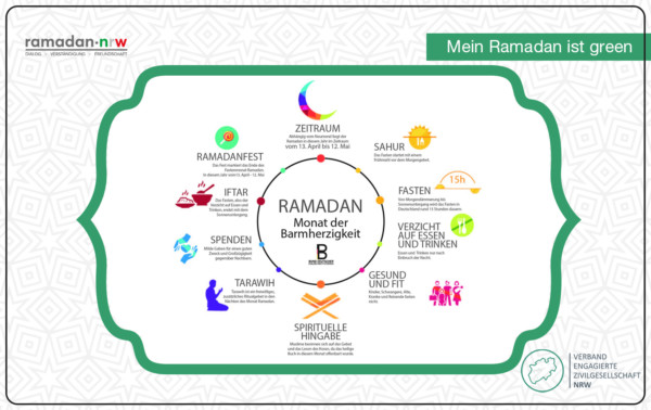 VEZ-Ramadan-2021