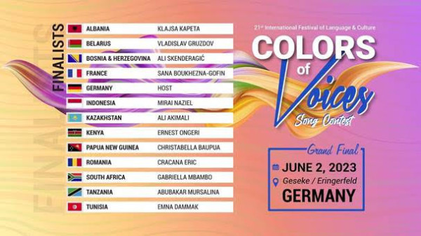 Colors of Voice